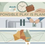 Conceptual illustration separating personal gambling limits, operator self-exclusion and Australian safeguards